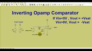 LTSpice Opamp Inverting Comparator  Simulation [upl. by Leicester474]