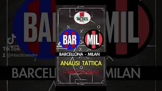 Analisi tattica Barcellona  Milan calcio acmilan milan analisitattica manchestercity [upl. by Divadleahcim541]