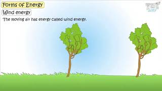 Forms of Energy  Science  Grade 3 amp 4  Tutway [upl. by Thomasine110]