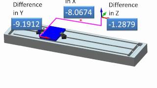 CNC Programming  G54 through G59  Work Coordinate Systems [upl. by Winnick]