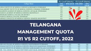 Telangana MBBS Management Quota Round 2 Cutoff 2022 [upl. by Aicilla]