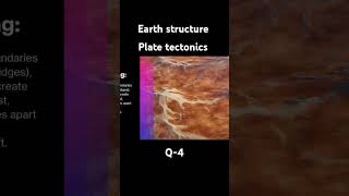 Plate Tectonics amp Continental Drift Understanding the PhenomenonQ4 UPSC Master Mind [upl. by Anitsirhcairam]