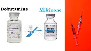 Milrinone versus Dobutamine in patients with cardiogenic shock [upl. by Singer]