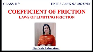 Laws of Limiting Friction  Coefficient of Friction  Unit 3 Laws of motion Class 11 physics [upl. by Ovida]