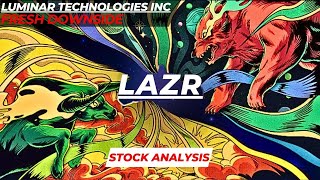 FRESH DOWNSIDE  LAZR STOCK ANALYSIS  LUMINAR TECHNOLOGIES INC STOCK [upl. by Grigson]