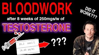 BLOODWORK on STEROIDS before and after [upl. by Zsuedat]