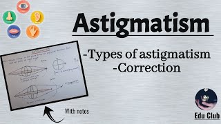 Astigmatism  Types  Correction  Errors Of Refraction  Special Senses Physiology [upl. by Geminian]