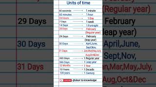 General knowledgeUnits of Timebasic knowledge gk​ knowledge​ daily​ didyouknow​ study​ [upl. by Seuqcaj983]