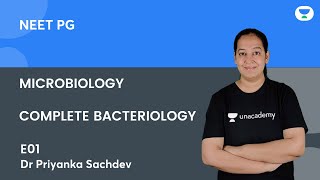 Microbiology  Complete Bacteriology E01  Dr Priyanka Sachdev  Unacademy Live  NEET PG [upl. by Eustace]