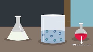 Hardness of Water  EDTA amp EBT Treatment  Boiler Corrosion [upl. by Nwahsd659]