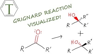 Mechanisms Visualized Grignard Reaction  Organic Chemistry Lessons [upl. by Yrot]