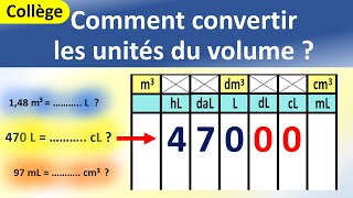 Comment faire une conversion dunités exercice  Le volume  Physique chimie Collège [upl. by Aihsenet801]