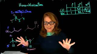 Calculating yields of monochlorination products Dr Tania CS [upl. by Jana]