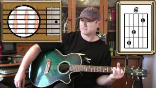 Dont Look Back In Anger  Oasis  Acoustic Guitar Lesson [upl. by Henryetta]