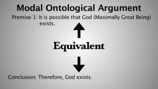 The Ontological Argument Question Begging [upl. by Rebmyk]