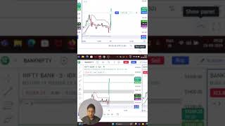 Option Strategy Scalpingshorts ytshorts trading optiontrading banknifty scalping [upl. by Nerraj643]