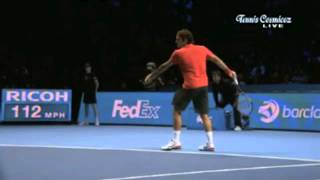 Best Tennis Serve Technique [upl. by Brit]