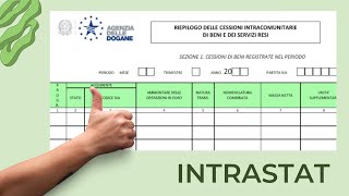 Comunicazione Intrastat [upl. by Kcinnay]