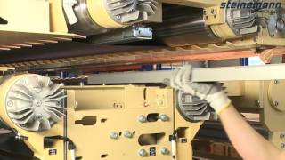 Steinemann instructional videos Install Sprint Platen [upl. by Papke]