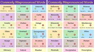 60 WORDS Youre Pronouncing INCORRECTLY Pronunciation Mistakes  Commonly Mispronounced Words [upl. by Glanti195]