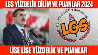 2024 LGS Yüzdelik dilim ve Taban puanlar AÇIKLANDI Lise lise taban puanları [upl. by Fazeli77]