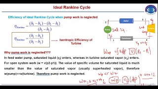 Lecture 26 l Rankine Power Cycle Efficiency l Ideal amp Actual l Losses in Actual Rankine Power Cycle [upl. by Haodnanehs]