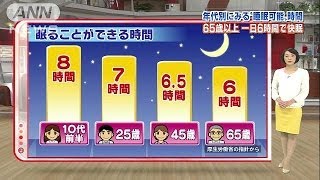 年重ねると減るものとは？ 必要な睡眠時間のまとめ140324 [upl. by Tremain]