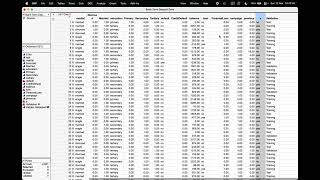 K Fold cross validation on decision tree in JMP [upl. by Akcira]