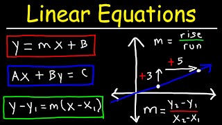 Linear Equations  Algebra [upl. by Akcired554]