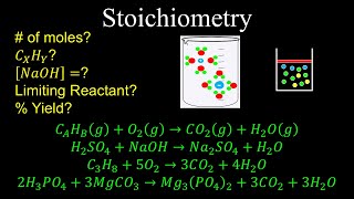 Stoichiometry Limiting Reactant Molarity Percent Yield  Chemistry [upl. by Marlee80]