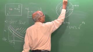 Mod01 Lec23 Detonation Introduction to Detonations Initiation of a Detonation [upl. by Halden]