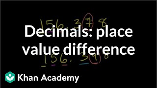 Comparing decimals place value difference  Decimals  PreAlgebra  Khan Academy [upl. by Reisman]