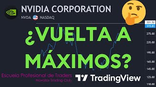 Acciones de NVIDIA  ¿Nuevos máximos pronto en NVDA Análisis técnico y fundamental [upl. by Nimrahc520]