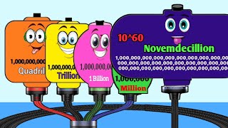 Novemdecillion Battery Charges Up By Large Numbers batteries 😱😱 [upl. by Eimmaj]