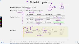 Analytical Chemistry SATHEEENGG swayamprabha engineeringexams [upl. by Ainerbas]