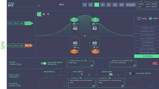 Weekly Double Calendar 3 Year Backtest Study options trading 2021 8 [upl. by Vida]