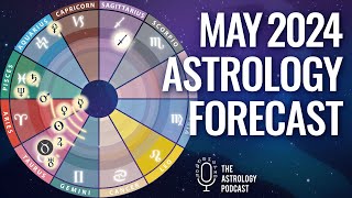 Astrology Forecast May 2024 [upl. by Ynitsed]