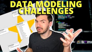 Data Modeling Challenges  The Issues Data Engineers amp Architects Face When Implementing Data Models [upl. by Christis]