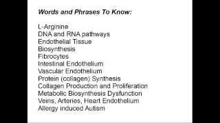 EDS My Family Reversed Our Vascular Endothelial Dysfunction Secondary to EDS [upl. by Radnaxela]