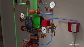 fire course  Lecture 05  Fire Sprinkler Systems Part  4 [upl. by Frum]