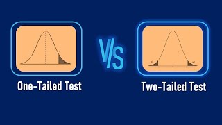 Difference between One Tailed and Two Tailed Test  Hypothesis Testing [upl. by Anerehs]