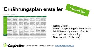 Software zum Ernährungsplan erstellen [upl. by Eat]