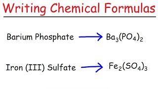 Writing Chemical Formulas For Ionic Compounds [upl. by Shanna408]