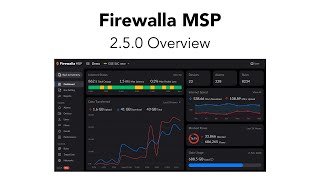 Firewalla MSP 250 Video Release Notes [upl. by Noslien]