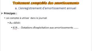 Amortissement 22 Traitement comptable des amort  L’enregistrement d’amort annuel au journal [upl. by Ielhsa]