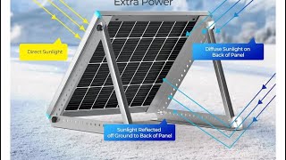 Renogy Bifacial SolarPanel 115W [upl. by Oiredised737]