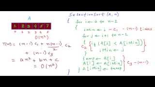 Selection sort algorithm [upl. by Phaedra]