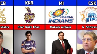 IPL Team Owners Revealed Who Owns Your Favorite Franchise [upl. by Attenreb]