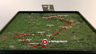 La Vuelta Holanda  Etappe sHertogenbosch  Utrecht [upl. by Grimes]