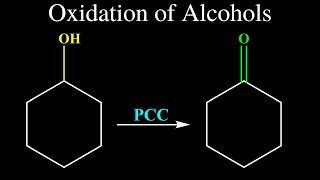 Oxidation of Alcohols [upl. by Trescott384]